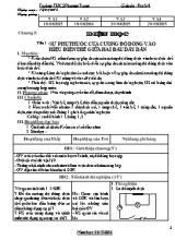 Giáo án Vật lí lớp 9 - Chương 1 Điện học - Năm học 2016-2017 - Trường THCS Phương Trung